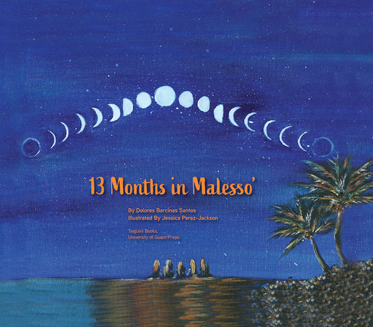 13 Months in Malesso’